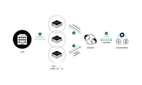 比特币8.0钱包伪装:如何保护你的数字资产不被窥视?