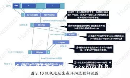 您的数字资产安全吗?深入探讨Tokenim钱包联网的安全性