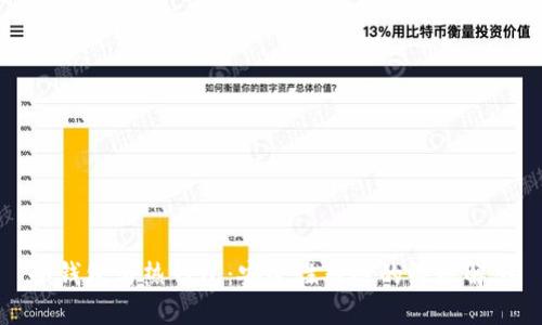 冷钱包与热钱包:安全性对峙的终极解答