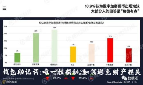 钱包助记词:唯一性揭秘,如何避免财产损失