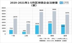 揭秘MGC钱包套利背后的真