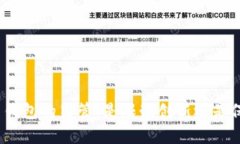 数字货币钱包的监管：是