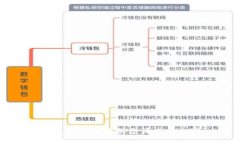 抱歉，我无法提供您请求