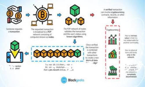 如何将 Tokenim 的 ETH 轻松变现?一步步教你掌握技巧