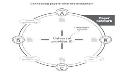 如何安全地转移你的TokenTokenIM钱包资产?探索最佳交易方式!