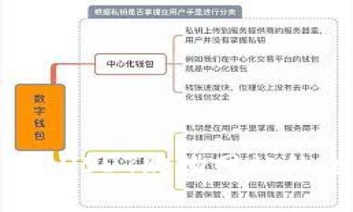 “告别传统支付！USDT购物网站的全新购物体验”