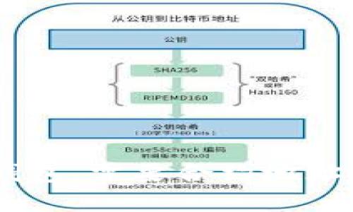 你的Tokenim钱包,需要合约地址来解锁潜力吗?