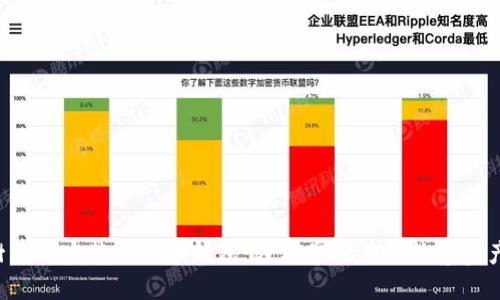 树莓派安装比特币钱包:轻松掌控你的数字资产!