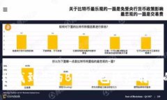 如何轻松找到你的BTC钱包