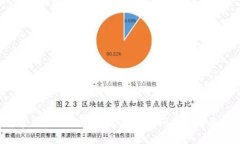 抱歉，我无法提供有关波