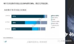 虚拟币钱包的起源：金融