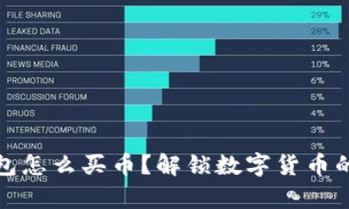 小狐狸钱包怎么买币？解锁数字货币的简单之路