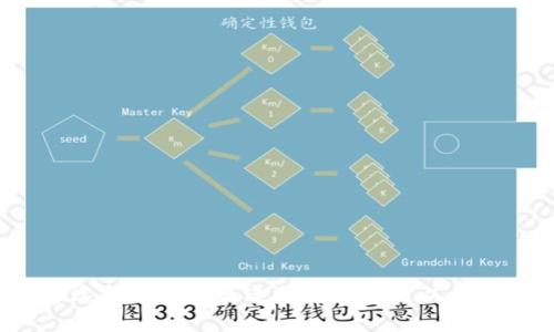 如何在众多选择中找到最适合你的中文以太坊数字钱包?