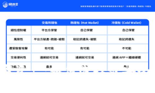 保护你的数字资产：如何选择最安全的数字钱包？