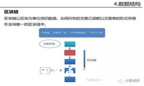 :
解密数字货币:十大主流币种的背后故事与投资分析