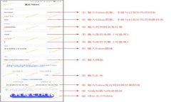 如何顺利将ETH转入Tokenim？