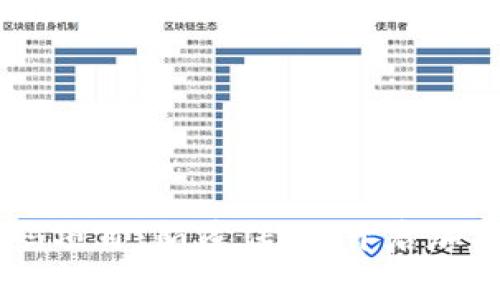 币圈首码项目：颠覆传统，开启加密新纪元