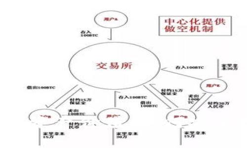 解锁你的数字资产价值:如何安全提币到钱包?