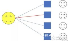 你还在担心数字货币无法
