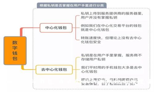 区块链电子钱包:未来金融的游戏规则改变者!