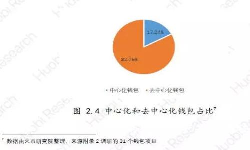 钱包挖矿真相:如何判断你的数字资产是否在被挖矿?