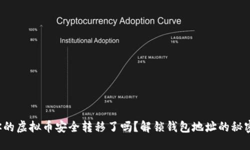 你的虚拟币安全转移了吗?解锁钱包地址的秘密!