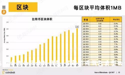 如何选择合适的区块链钱包?了解不同钱包类型的优缺点
