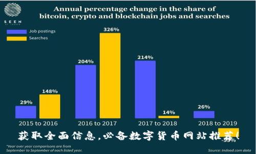 获取全面信息,必备数字货币网站推荐!