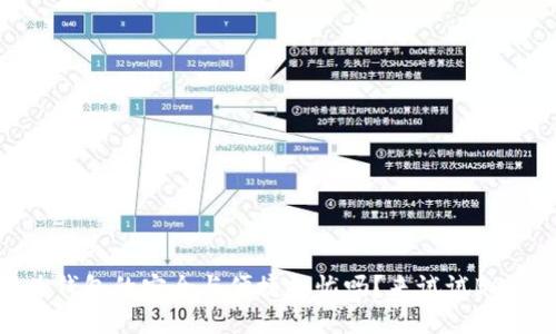 你还在为钱包的安全与便捷担忧吗?来试试BRD轻钱包!