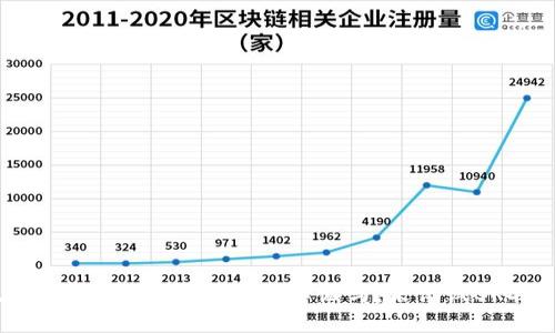 你还在为钱包的安全与便捷担忧吗?来试试BRD轻钱包!