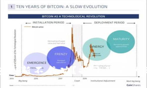 狗币钱包更新不成功?揭开背后的3大难题!