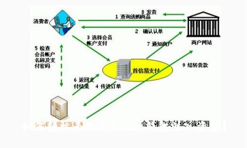 如何轻松为你的Token钱包注入资金?