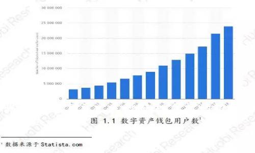 比特派（BitPie）钱包是一款源自中国的加密货币钱包，由中国团队开发并运营。它支持多种主流加密货币，并提供了一系列安全、便捷的功能，旨在为用户提供优秀的数字资产管理体验。比特派钱包不仅在中国受到欢迎，也逐渐吸引了全球用户。

如果对比特派钱包有更多的问题或者想了解其具体功能和安全性，可以继续询问我。