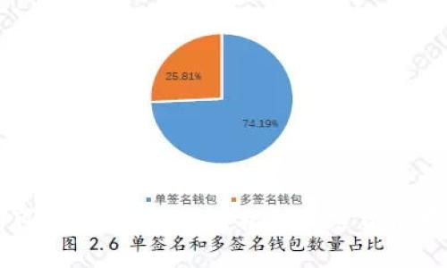 冷钱包真的可以安全联网吗？揭秘加密货币存储的新真相