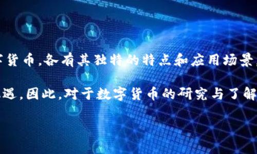 在数字货币的世界里，种类繁多，呈现出丰富多样的面貌。根据不同的用途、技术特性和市场需求，我们可以将数字货币分为许多种类。以下是对几种主要类别的详细分析。

一、主流数字货币

主流数字货币一般指的是那些在全球范围内得到广泛认可和使用的货币。这些货币的交易量较大，市值相对较高，通常是数字货币市场的“领军者”。

例如，比特币（Bitcoin）是最早也是最知名的数字货币，它在2009年由一个化名为中本聪（Satoshi Nakamoto）的人或团队推出。比特币的设计初衷是创造一种去中心化的货币，没有中央银行或单一管理员的干预。

以太坊（Ethereum）也是一种非常重要的数字货币。与比特币不同，以太坊不仅限于成为货币，它还支持智能合约和去中心化应用（DApps）的创建。以太坊平台的灵活性使它在很多创新项目中发挥着关键作用。

二、稳定币与其特点

稳定币（Stablecoin）是一种特殊类型的数字货币，旨在将其价值稳定在某个特定的资产上，比如法定货币或商品。稳定币很好地结合了数字货币的灵活性和传统货币的稳定性。

像USDT（Tether）这样的稳定币，其价值通常与美元保持1:1的比率，这使得用户在进行数字货币交易时可以减少价格波动带来的风险。稳定币在跨境支付、财富储存等方面都有广泛的应用。

三、山寨币的多样性

山寨币（Altcoin）是指除了比特币以外的所有数字货币。这些货币的种类非常多，从整体上看，山寨币的数量已经超过了数千种。每一种山寨币都试图解决比特币在某些方面的不足，或者在特定的应用场景中发挥优势。

诸如Ripple（XRP）、莱特币（Litecoin）以及链环（Chainlink）等山寨币，致力于实现更快的交易速度、更低的交易费用或更高的安全性。每种山寨币都有其独特的价值主张和产品蓝图，它们的存在丰富了整个数字货币生态系统。

四、隐私币的隐秘世界

隐私币（Privacy coins）是一种特殊类型的数字货币，强调用户交易信息的隐私保护。传统的数字货币交易通常是公开透明的，而隐私币则采用各种技术手段来隐藏交易的发送方、接收方和交易金额。

如Monero（门罗币）和Zcash（零币）等隐私币，利用复杂的加密技术确保交易的匿名性。这种特性使得隐私币在追求匿名和自由交易的人群中受到欢迎，也引发了一些监管方面的担忧。

五、项目型数字货币的使命

某些数字货币是为了支持特定项目或平台而创建的。通常，这些货币的价值与特定应用或平台的成功息息相关。这类货币也被称为“项目型数字货币”。

例如，Chainlink的LINK就是用于其去中心化预言机网络的原生数字货币，用户通过持有LINK参与到整个生态系统的运作中。类似的还有Cardano（ADA）、Polkadot（DOT）等，它们分别致力于推动区块链的可拓展性和交互性。

六、不同地区的数字货币特色

不同地区推出的数字货币，往往会根据当地的经济情况和文化背景展现出各自的特色。例如，中国的数字人民币（DC/EP）旨在提升支付效率和金融监管能力；而某些小国推出自己的数字货币，旨在吸引投资或促进经济发展。

此外，各国对数字货币的监管态度不同，直接影响了这些国家数字货币的种类和发展。支持数字货币的国家通常会有较多的创新和实验，而对数字货币持保守态度的国家可能会限制它们的发展。

七、炒作型数字货币的泡沫

除了那些有实际应用和技术实现的数字货币，还有一些被称作“炒作型数字货币”的项目，这类货币往往建立在市场情绪和投机行为之上。比如，某些“狗狗币”或“熊猫币”等项目，很多时候属于一夜成名，风云变幻让投资者的情绪起伏不定。

这些货币往往缺乏扎实的技术基础或应用场景，投资者在追逐热点的同时，需要时刻保持警惕，以免陷入虚假繁荣的陷阱。

总结

数字货币的种类繁多，丰富了金融市场的生态。无论是主流货币、稳定币、山寨币，还是隐私币与项目型数字货币，各有其独特的特点和应用场景。投资者在考虑参与数字货币市场时，需要深入了解每种货币的背景、技术及用途，以做出合理的投资决策。

随着数字货币行业的不断发展，未来可能会涌现出更多新型的数字货币，为经济和社会带来更多的创新机遇。因此，对于数字货币的研究与了解，依然是一个值得深入探索的领域。

最后，希望这篇文章能帮助您更好地理解数字货币的多样性和复杂性，让我们共同迎接数字货币的未来。