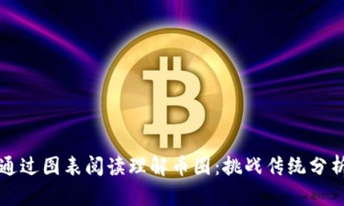 如何通过图表阅读理解币圈:挑战传统分析方法