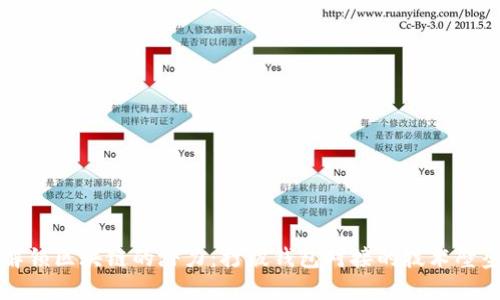 解锁区块链的潜力:打破钱包对接的技术壁垒