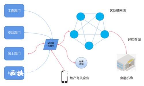 区块链钱包的内存需求：你真的了解吗？