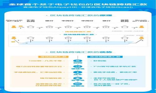 谁才是币圈的真正赢家?揭晓国内十大交易所挑战与机遇
