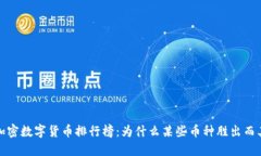 揭晓2023年加密数字货币排