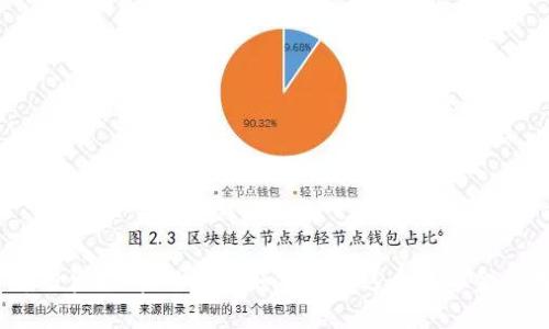 加密货币投资:你真的知道如何玩转这个数字金融游戏吗?